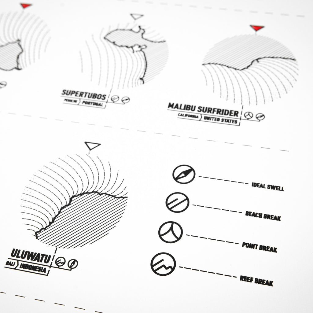 The Surf Register Print